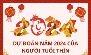 Năm Giáp Thìn của người tuổi Rồng: Sự nghiệp biến động, cần kĩ tính trong mọi việc