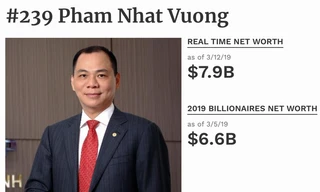 Tài sản ông Phạm Nhật Vượng tăng rất mạnh trong 1 tuần qua 