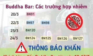 Nhiều ca mắc COVID-19 từ 'ổ dịch' quán Bar Buddha: Khẩn cấp tìm người liên quan