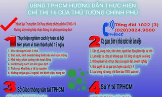 TPHCM thực hiện Chỉ thị số 16 của Thủ tướng Chính phủ ra sao?