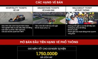 Công bố giá vé, số lượng vé cho chặng đua F1 tại Hà Nội