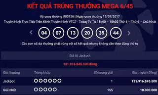 Giải Jackpot cao kỷ lục gần 132 tỷ đã có chủ 