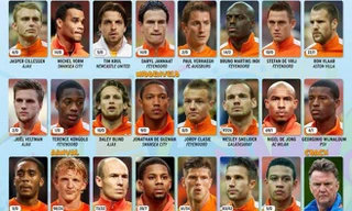 23 gương mặt Hà Lan tới Brazil "phó hội" World Cup.