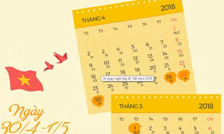 Người lao động được nghỉ 4 ngày dịp 30/4