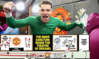 Vén màn sự thật vụ loạn đả sau trận derby Manchester