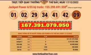 Bản tin 8H: Bắc Ninh có người trúng độc đắc hơn 167 tỷ đồng
