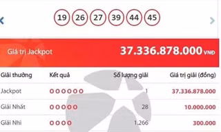 Bản tin 8H: Một người trúng Jackpot hơn 37 tỷ đồng