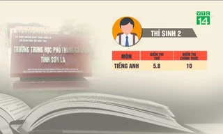 Điểm thi ở Sơn La và Lạng Sơn cao bất thường như thế nào?