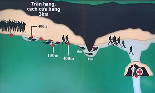 Cách thức thợ lặn tiến hành chiến dịch giải cứu các thiếu niên mắc kẹt