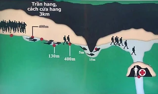 Cách thức thợ lặn tiến hành chiến dịch giải cứu các thiếu niên mắc kẹt