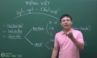Clip thầy giáo giải thích phương pháp đánh vần 'vuông, tròn, tam giác'