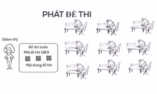 Quy trình chống gian lận thi THPT quốc gia bằng công nghệ mã hóa