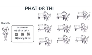 Quy trình chống gian lận thi THPT quốc gia bằng công nghệ mã hóa