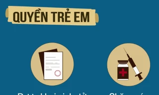 26 quyền trẻ em người lớn cần biết