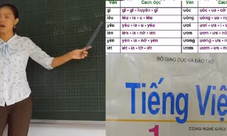 Đánh vần tiếng Việt: Tác giả chương trình Công nghệ Giáo dục nói gì?