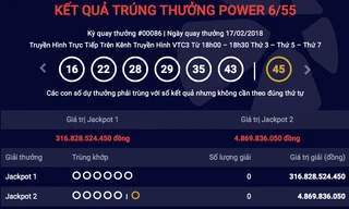 Kết quả xổ số Vietlott Power 6/55 đầu tiên của năm 2018.