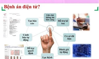 Ảnh minh hoạ: Internet