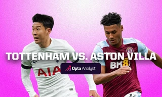 Nhận định Tottenham vs Aston Villa, 21h00 ngày 26/11: Ngựa ô quyết chiến