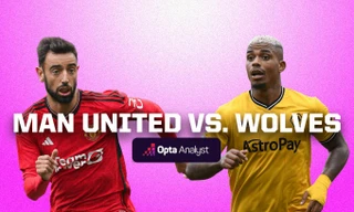 Nhận định MU vs Wolves, 02h00 ngày 15/8: Cơ hội vàng của Quỷ đỏ