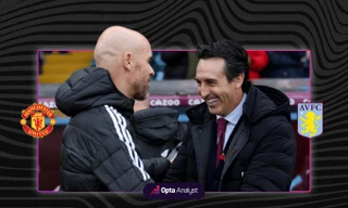 Nhận định MU vs Aston Villa, 20h00 ngày 30/4: Điểm tựa sân nhà