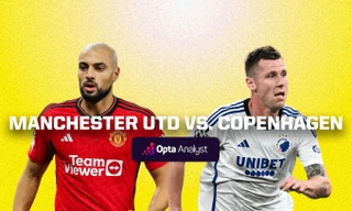 Nhận định MU vs Copenhagen, 2h00 ngày 25/10: Quỷ đỏ lâm nguy