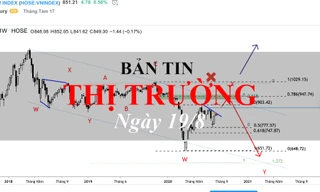 Bản tin thị trường ngày 19/8: Tiền gửi ngân hàng tăng mạnh trở lại, VN-Index vượt 850 điểm