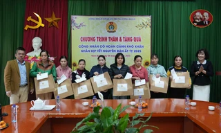 Công đoàn cơ quan Trung ương Đoàn chăm lo cho người lao động 