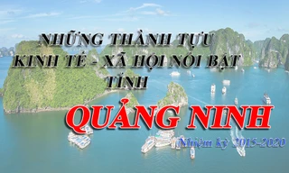 Quảng Ninh: Dấu ấn của một nhiệm kỳ quyết tâm đổi mới