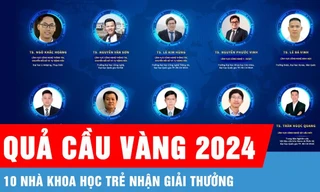 10 nhà khoa học nhận Giải thưởng 'Quả Cầu Vàng' 2024