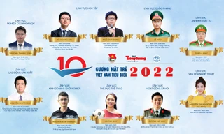 Công bố 171 đề cử Giải thưởng Gương mặt trẻ Việt Nam tiêu biểu năm 2023