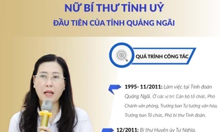 Chân dung nữ Bí thư tỉnh ủy đầu tiên của Quảng Ngãi
