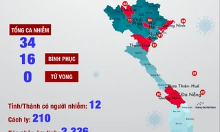 34 ca nhiễm Covid-19 ở Việt Nam