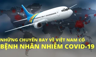 'Truy vết' những chuyến bay về Việt Nam có bệnh nhân mắc Covid-19