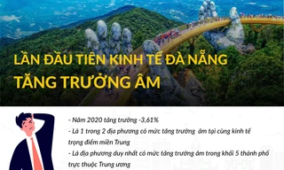 Tăng trưởng âm, bức tranh kinh tế Đà Nẵng ra sao?