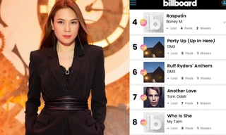 Ca khúc "Cô Ấy Là Ai" của Mỹ Tâm bất ngờ lọt Top 10 của Billboard LyricFind Global