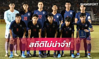 Báo Thái Lan đau đớn vì đội nhà lập kỷ lục tệ hại ở giải U18 Đông Nam Á