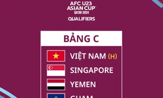 Rơi vào bảng nhẹ ký, tấm vé tới VCK U23 châu Á vẫy gọi thầy trò HLV Troussier