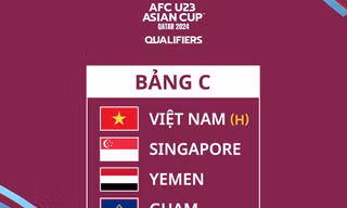 Rơi vào bảng nhẹ ký, tấm vé tới VCK U23 châu Á vẫy gọi thầy trò HLV Troussier