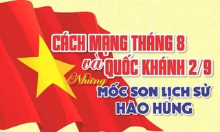 Kỷ niệm 76 năm Cách mạng tháng Tám và Quốc khánh 2/9