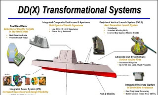 'Quái vật' Mỹ thường trú Biển Đông có gì đáng gờm?