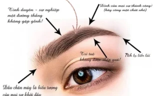 Cảnh báo thủ đoạn chiếm đoạt tài sản tại các cơ sở 'chân mày phong thủy'