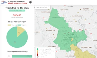 TPHCM tuần thứ 3 liên tiếp là 'vùng xanh' COVID-19