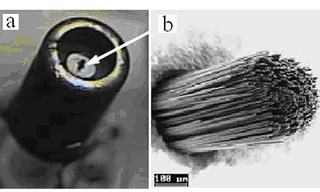 Cơ chế hoạt động của đèn Vĩnh cửu