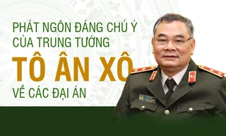 Phát ngôn đáng chú ý của Trung tướng Tô Ân Xô về các đại án