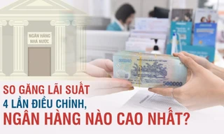 So găng lãi suất 4 lần điều chỉnh, ngân hàng nào cao nhất?