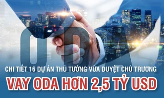 Chi tiết 16 dự án Thủ tướng vừa duyệt chủ trương vay ODA hơn 2,5 tỷ USD