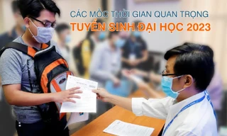 Nóng: Các mốc thời gian dự kiến quan trọng tuyển sinh đại học 2023