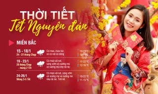 Miền Bắc đón Tết Nguyên đán 2023 trong giá lạnh, mưa phùn