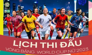 Chi tiết lịch thi đấu vòng bảng World Cup nữ 2023