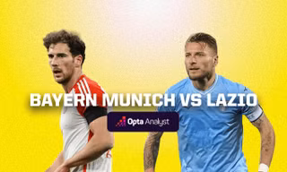 Goretzka và Immobile.